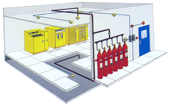 Automatic fire detection and suppression system for Co2 Flooding System