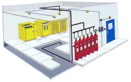 Automatic fire detection and suppression system for Co2 Flooding System
