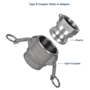 Camlock Coupling Type -A (Male Adapters With Female Threads)