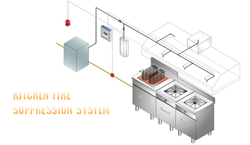 Kitchen Fire Suppression System