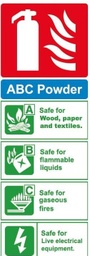 AUTO GLOW Signage "ABC" Fire Extinguisher-8"x4" - Prolite