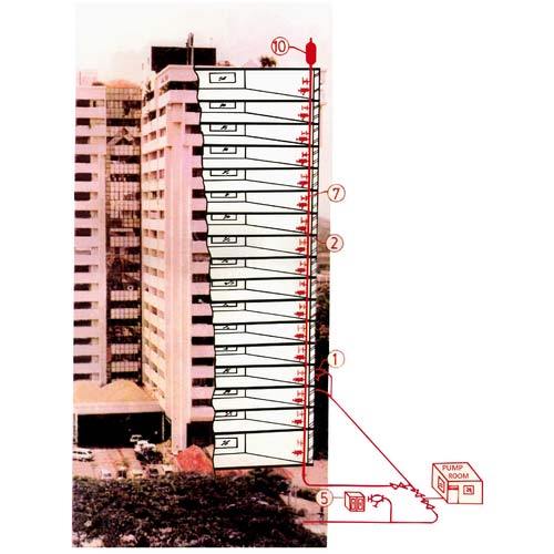 Fire Training: Fire Systems In High Rise Building