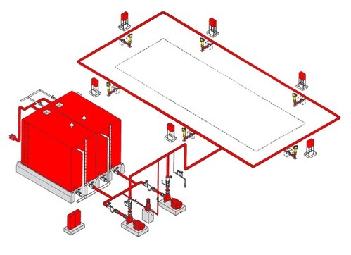 Design Consultnacy - Adequecy Check for Fire Protection System